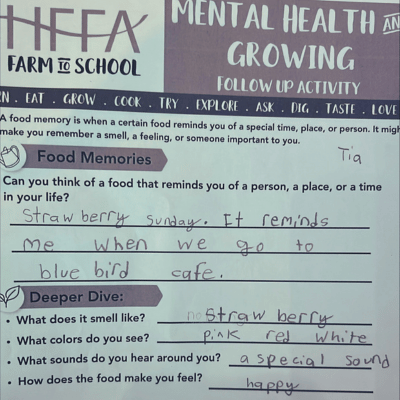 A food literacy worksheet from the HFFA for elementary students